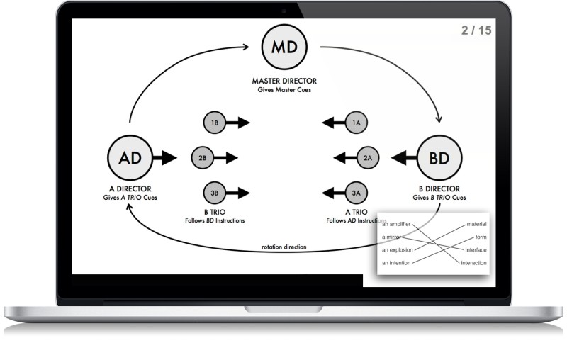 dfscore – 18 September 2014