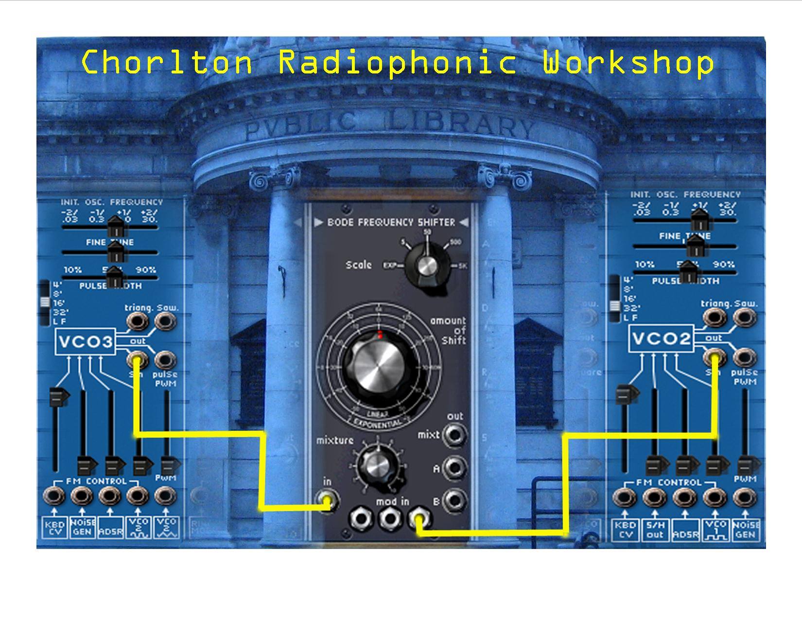 The Chorlton Radiophonic Workshop – 10 May 2018